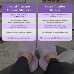 Comfort Slippers Hot/Cold Aromatherapy with 12 Herbs & Essential Oil Comfort Slippers Hot/Cold Aromatherapy with 12 Herbs & Essential Oil