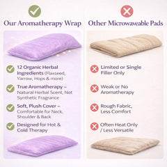 Comfort Pac Hot/Cold Aromatherapy Rectangular Shaped for Soothing Stress and Pain Relief