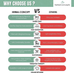 Warming Scarf for Soothing Hot/Cold Aromatherapy, Winter Warm Scarves with Pocket